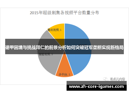 德甲困境与挑战拜仁的前景分析如何突破冠军垄断实现新格局 德甲困境与挑战拜仁的前景分析如何突破冠军垄断实现新格局