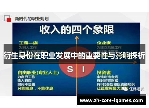 衍生身份在职业发展中的重要性与影响探析 衍生身份在职业发展中的重要性与影响探析