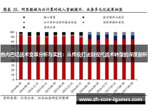 费内巴切战术变革分析与实践：从传统打法到现代战术转型的深度剖析