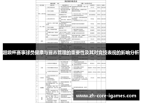 超级杯赛事球员健康与营养管理的重要性及其对竞技表现的影响分析 超级杯赛事球员健康与营养管理的重要性及其对竞技表现的影响分析