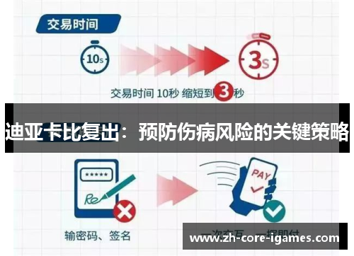 迪亚卡比复出:预防伤病风险的关键策略 迪亚卡比复出:预防伤病风险的关键策略